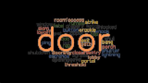 Door synonyms .